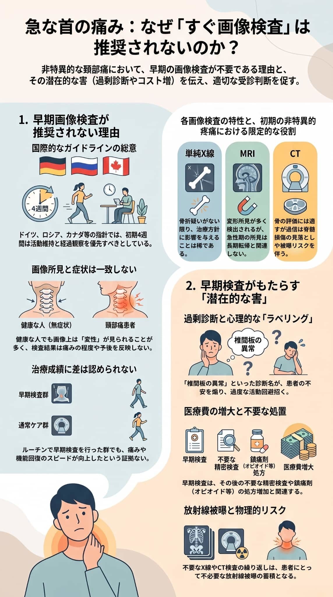 頚椎のMRI所見を見る医師