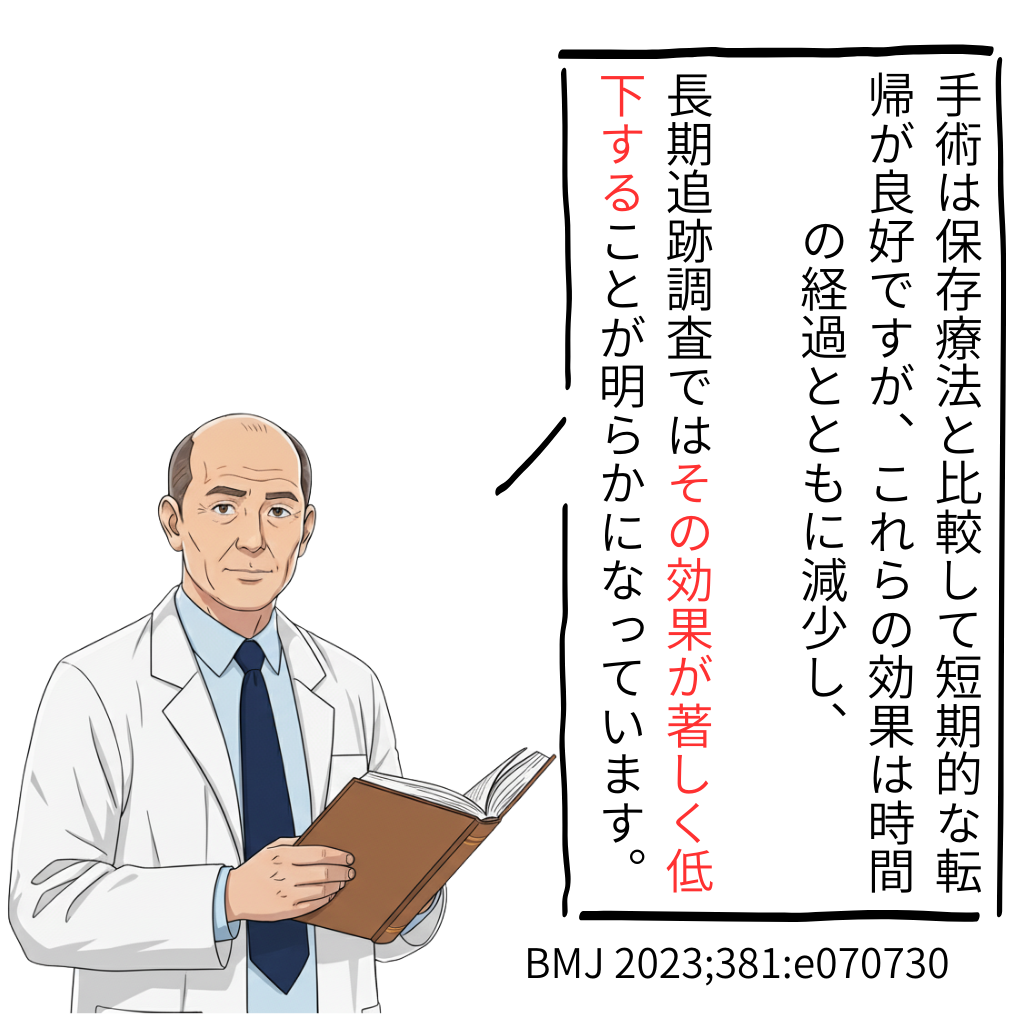 椎間板ヘルニアの論文を紹介している医療者