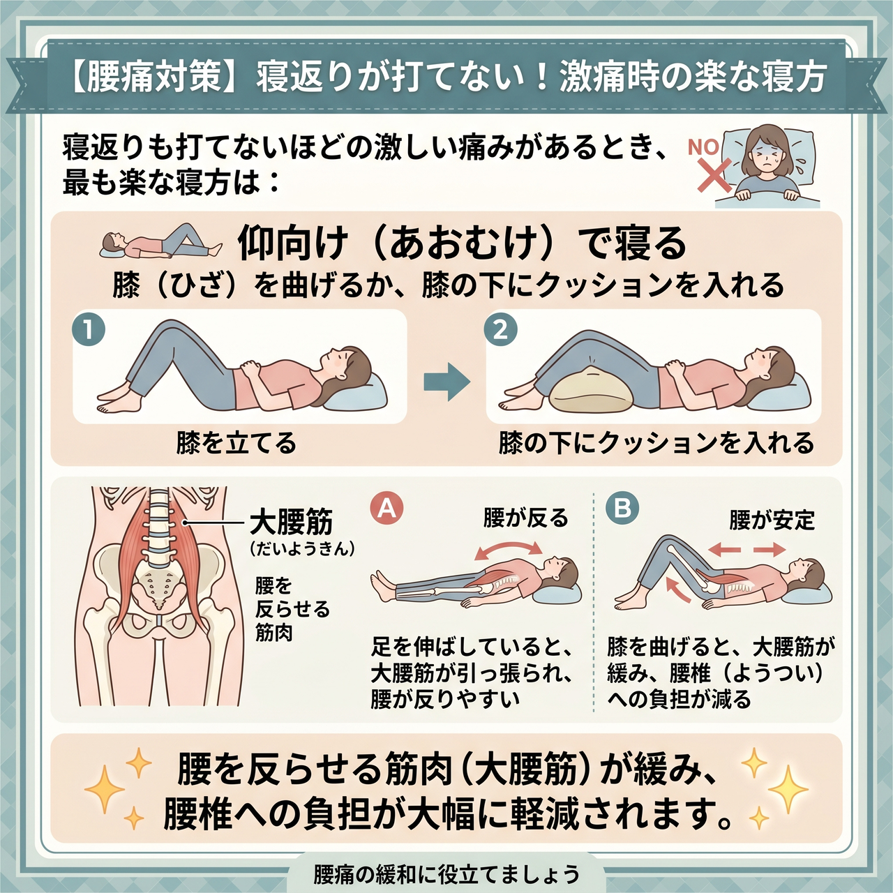 腰が痛い時の寝方：仰向け