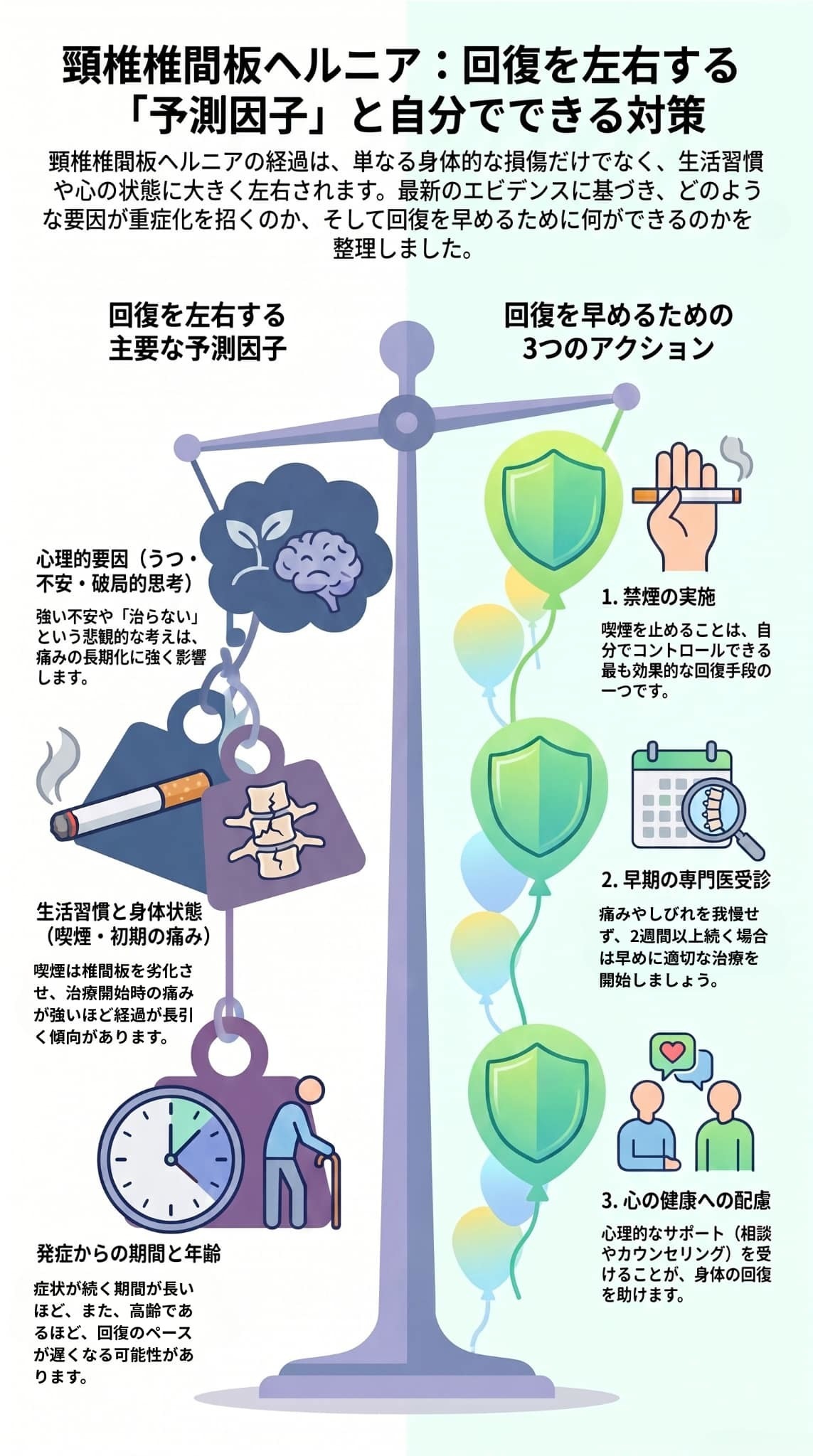 頚椎椎間板ヘルニアの「予測因子」とその対策