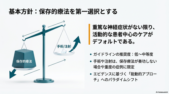 坐骨神経痛の治療の基本方針