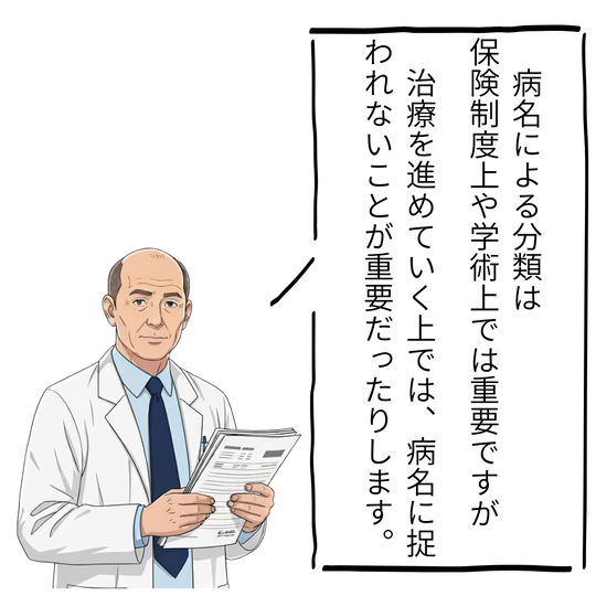 腰部疾患の病名の重要性