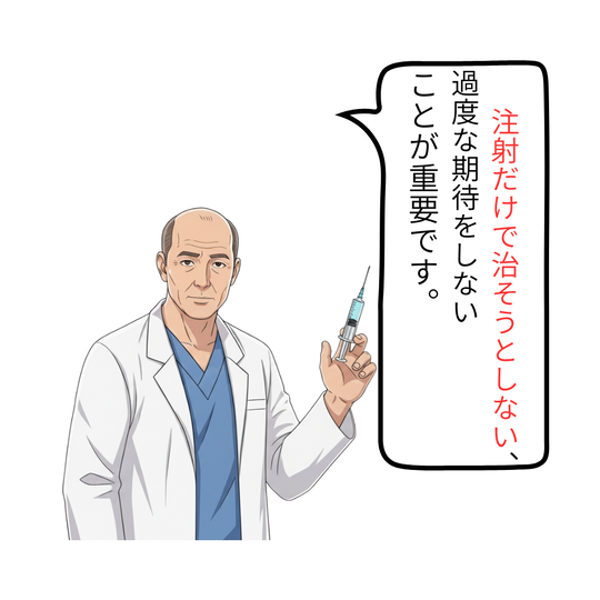 注射だけで治そうとしない、過度な期待をしないことが重要です。