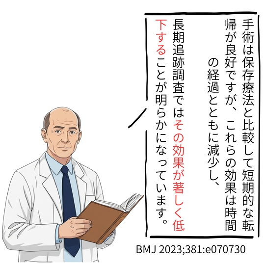 椎間板ヘルニアの論文を紹介している医療者