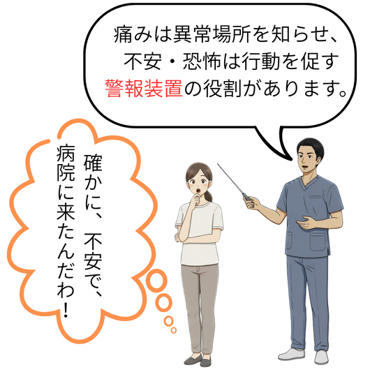 痛みと情動の役割
