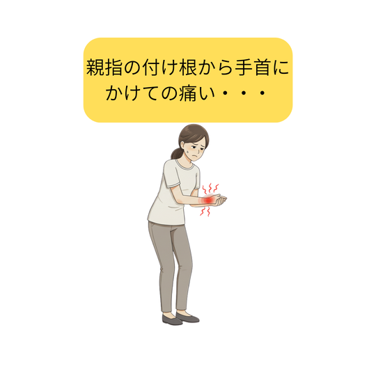 ドケルバン病（狭窄性腱鞘炎）患者さん向け診療ガイドライン