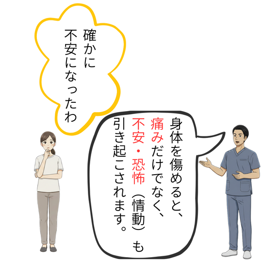 痛みは純粋な感覚ではない