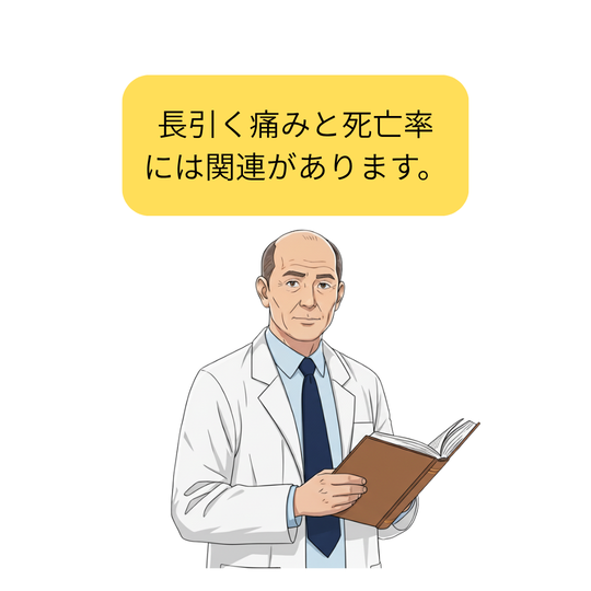 長引く痛みと死亡率の関連性