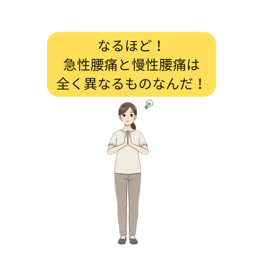 急性腰痛と慢性腰痛は異なるもの