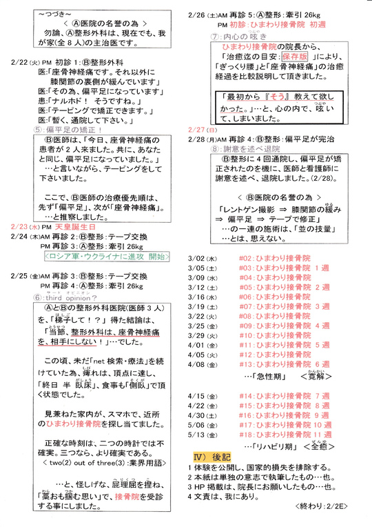 川崎市高津区　坐骨神経痛　ひまわり接骨院　治療体験記2